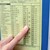 Finger zeigt auf Busfahrplan
