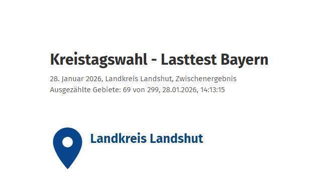 Kreistagswahl Probestimmzettel